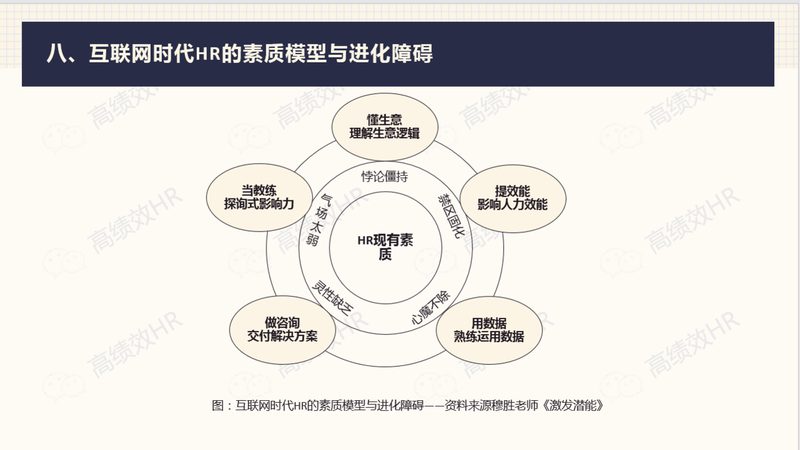 灵活用工不是万能药，合规红线在哪里