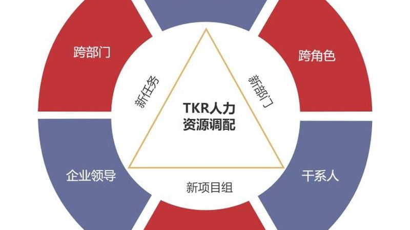 成都保洁业务外包与自聘的优劣对比分析