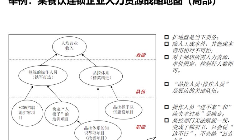 首先，考察人事代理公司的资质是关键。一家正规的人事代理公司应当具备以下条件：