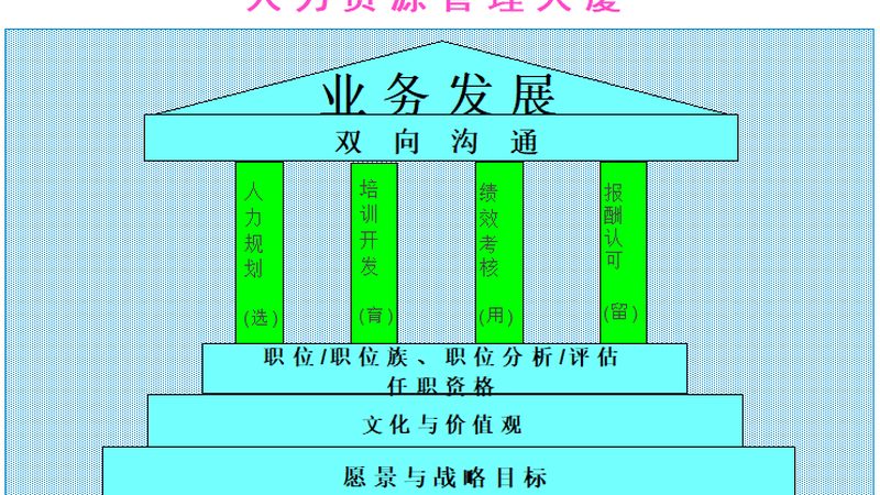 医疗器械注册外包：企业为什么需要第三方助力